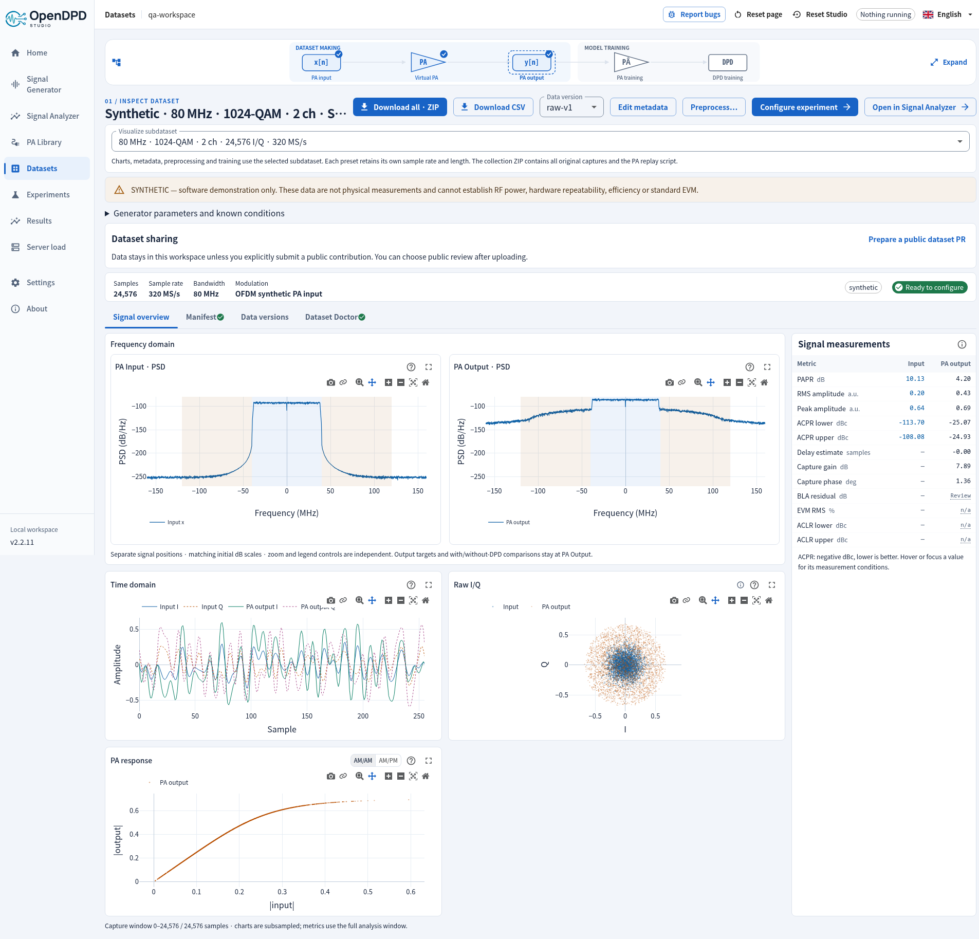 Selecting a subdataset and downloading its CSV or the complete collection