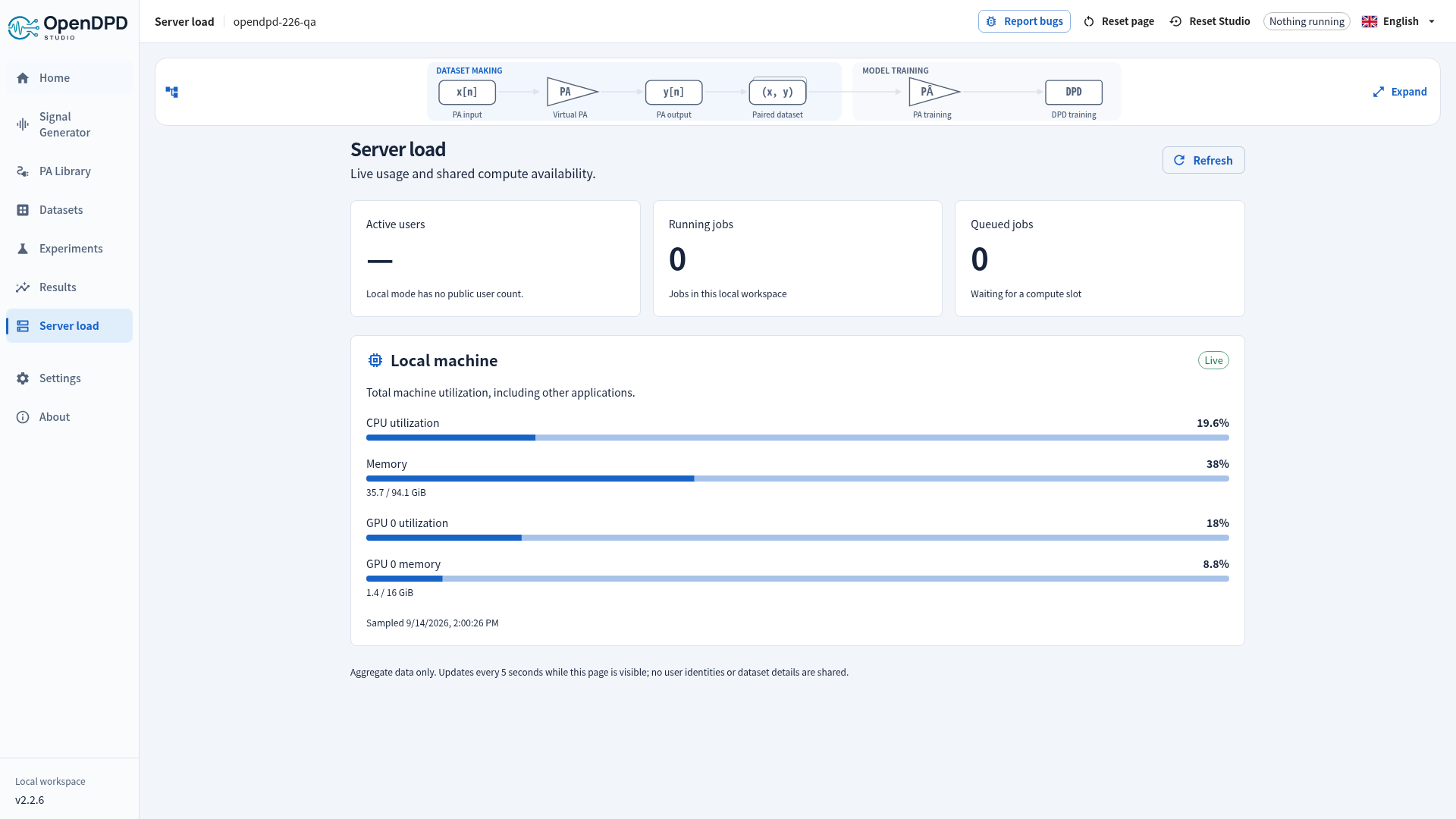 Local Studio resource status