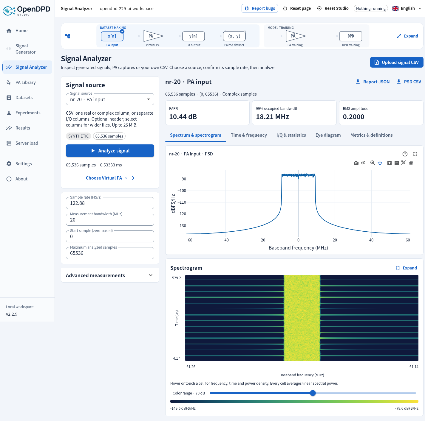 Signal Analyzer
